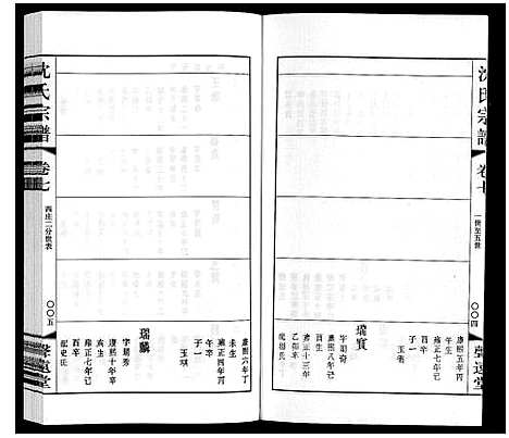 [下载][沈氏宗谱]江苏.沈氏家谱_八.pdf