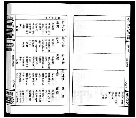 [下载][沈氏宗谱]江苏.沈氏家谱_八.pdf