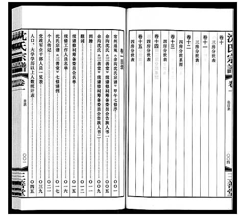 [下载][沈氏宗谱]江苏.沈氏家谱_一.pdf