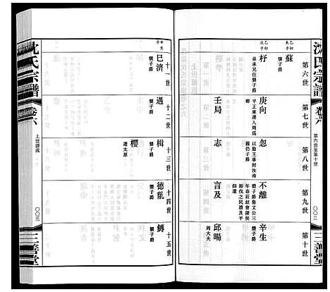 [下载][沈氏宗谱]江苏.沈氏家谱_七.pdf