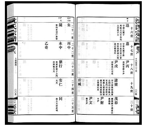 [下载][沈氏宗谱]江苏.沈氏家谱_七.pdf