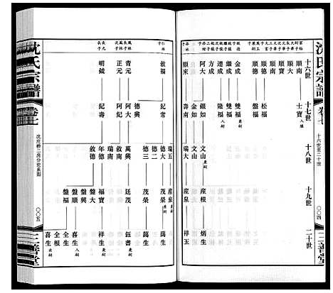 [下载][沈氏宗谱]江苏.沈氏家谱_八.pdf