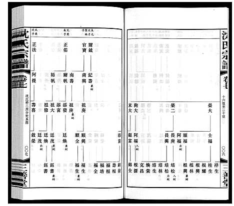 [下载][沈氏宗谱]江苏.沈氏家谱_八.pdf