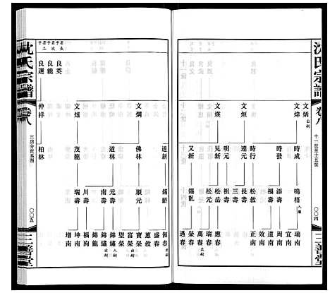 [下载][沈氏宗谱]江苏.沈氏家谱_九.pdf