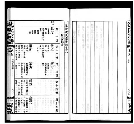 [下载][沈氏宗谱]江苏.沈氏家谱_十.pdf