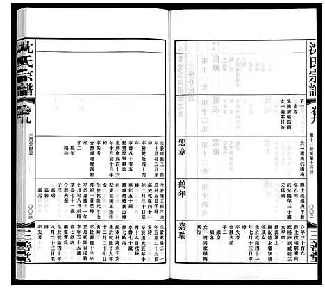 [下载][沈氏宗谱]江苏.沈氏家谱_十.pdf