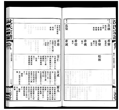 [下载][沈氏宗谱]江苏.沈氏家谱_十.pdf