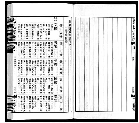 [下载][沈氏宗谱]江苏.沈氏家谱_十一.pdf