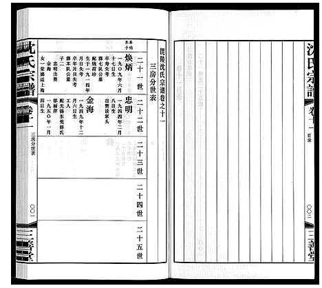 [下载][沈氏宗谱]江苏.沈氏家谱_十二.pdf