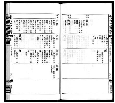 [下载][沈氏宗谱]江苏.沈氏家谱_十二.pdf