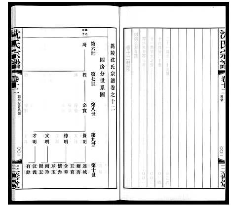 [下载][沈氏宗谱]江苏.沈氏家谱_十三.pdf