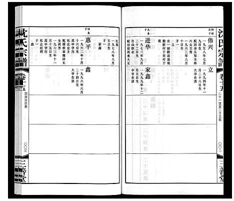 [下载][沈氏宗谱]江苏.沈氏家谱_十六.pdf