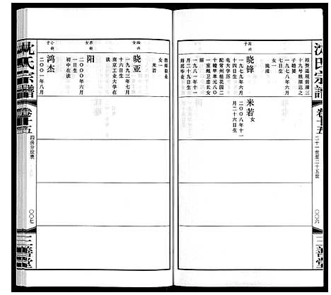 [下载][沈氏宗谱]江苏.沈氏家谱_十六.pdf