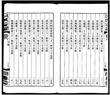 [下载][沈氏宗谱_13卷_务本堂沈氏宗谱]江苏.沈氏家谱_六.pdf