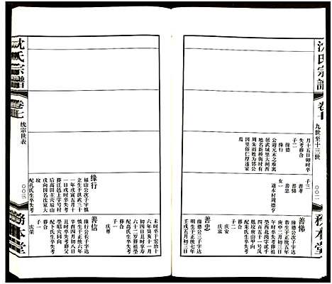 [下载][沈氏宗谱_13卷_务本堂沈氏宗谱]江苏.沈氏家谱_七.pdf