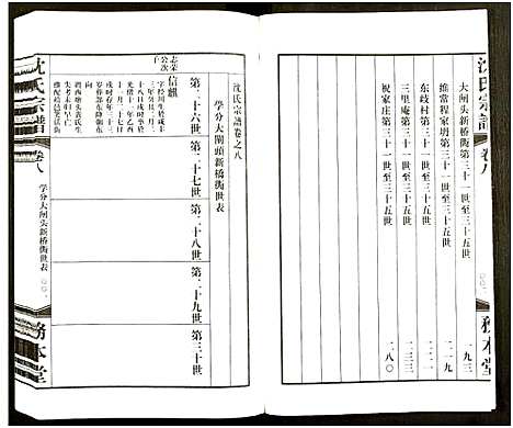 [下载][沈氏宗谱_13卷_务本堂沈氏宗谱]江苏.沈氏家谱_八.pdf