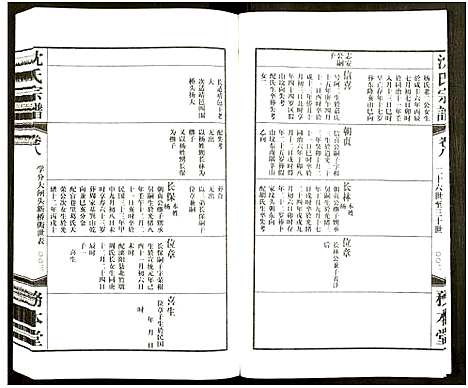 [下载][沈氏宗谱_13卷_务本堂沈氏宗谱]江苏.沈氏家谱_八.pdf