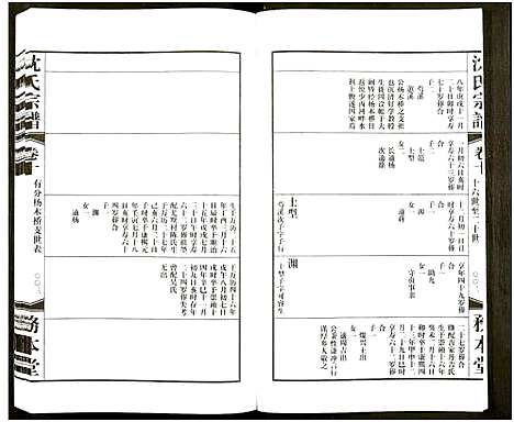 [下载][沈氏宗谱_13卷_务本堂沈氏宗谱]江苏.沈氏家谱_十.pdf