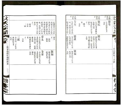 [下载][沈氏宗谱_13卷_务本堂沈氏宗谱]江苏.沈氏家谱_十二.pdf