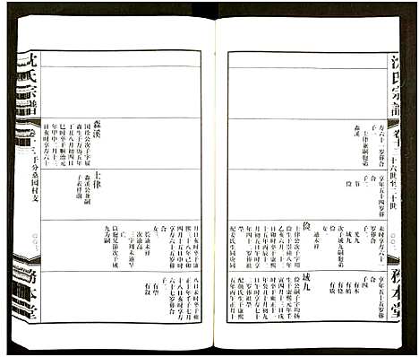 [下载][沈氏宗谱_13卷_务本堂沈氏宗谱]江苏.沈氏家谱_十三.pdf