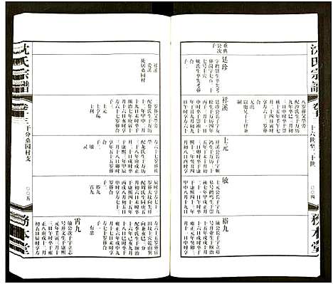 [下载][沈氏宗谱_13卷_务本堂沈氏宗谱]江苏.沈氏家谱_十三.pdf