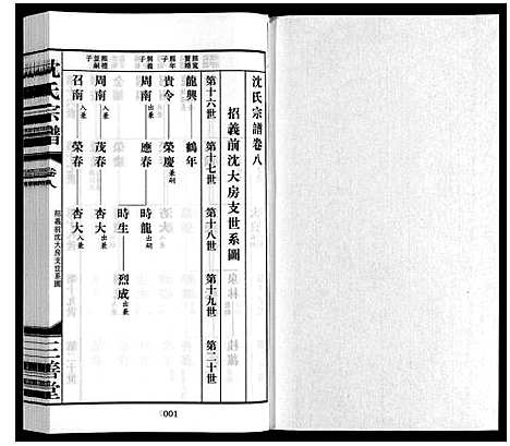 [下载][沈氏宗谱_28卷]江苏.沈氏家谱_七.pdf