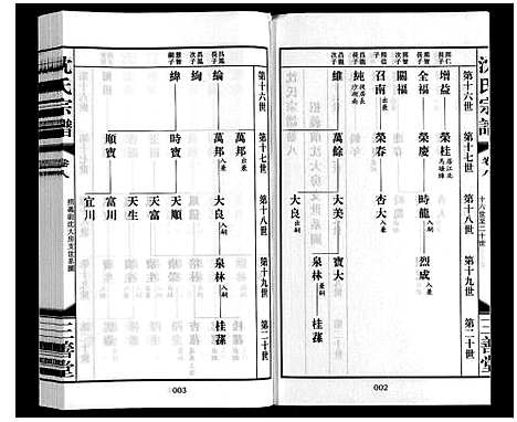 [下载][沈氏宗谱_28卷]江苏.沈氏家谱_七.pdf