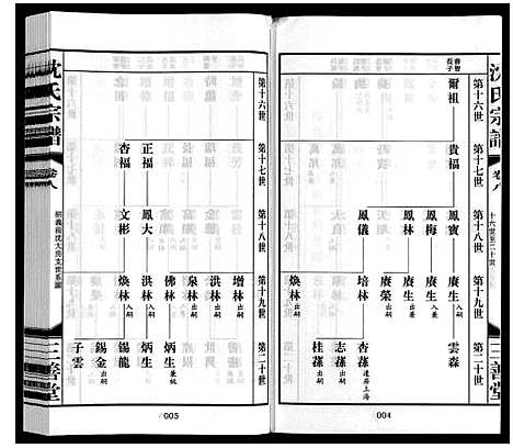 [下载][沈氏宗谱_28卷]江苏.沈氏家谱_七.pdf