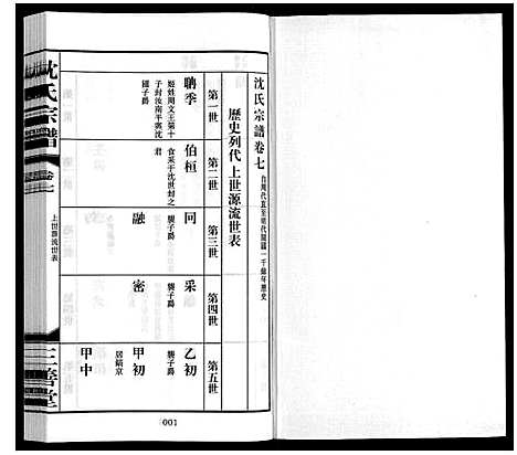 [下载][沈氏宗谱_28卷]江苏.沈氏家谱_八.pdf