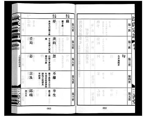 [下载][沈氏宗谱_28卷]江苏.沈氏家谱_八.pdf