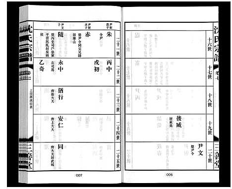 [下载][沈氏宗谱_28卷]江苏.沈氏家谱_八.pdf