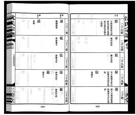 [下载][沈氏宗谱_28卷]江苏.沈氏家谱_八.pdf