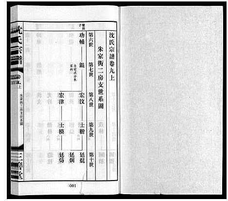 [下载][沈氏宗谱_28卷]江苏.沈氏家谱_九.pdf