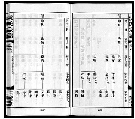 [下载][沈氏宗谱_28卷]江苏.沈氏家谱_九.pdf