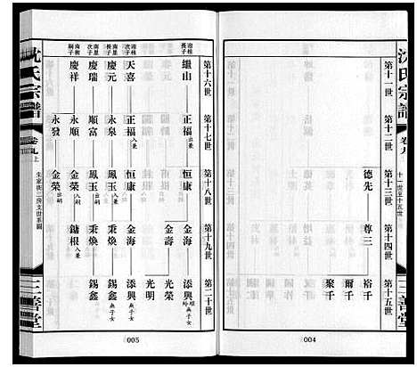 [下载][沈氏宗谱_28卷]江苏.沈氏家谱_九.pdf