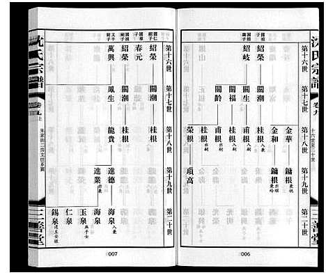 [下载][沈氏宗谱_28卷]江苏.沈氏家谱_九.pdf