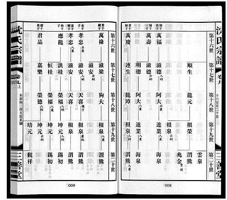 [下载][沈氏宗谱_28卷]江苏.沈氏家谱_九.pdf