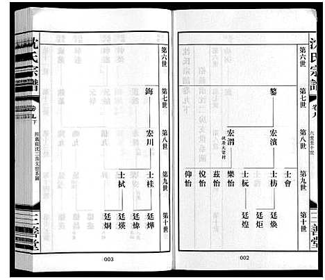 [下载][沈氏宗谱_28卷]江苏.沈氏家谱_十.pdf