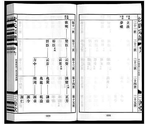 [下载][沈氏宗谱_28卷]江苏.沈氏家谱_十.pdf