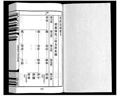 [下载][沈氏宗谱_28卷]江苏.沈氏家谱_十一.pdf