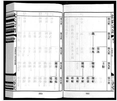 [下载][沈氏宗谱_28卷]江苏.沈氏家谱_十一.pdf