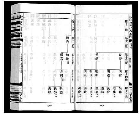 [下载][沈氏宗谱_28卷]江苏.沈氏家谱_十一.pdf