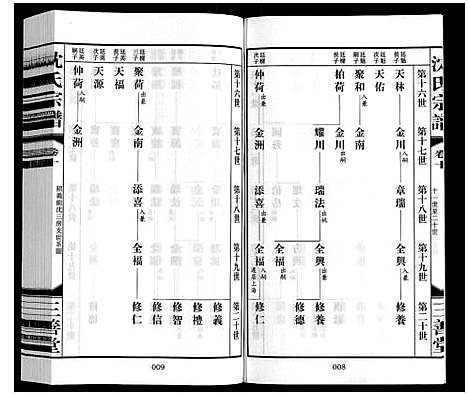 [下载][沈氏宗谱_28卷]江苏.沈氏家谱_十一.pdf