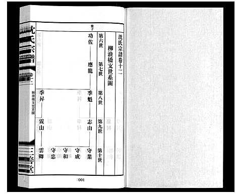 [下载][沈氏宗谱_28卷]江苏.沈氏家谱_十三.pdf