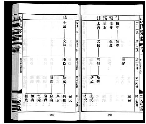 [下载][沈氏宗谱_28卷]江苏.沈氏家谱_十三.pdf