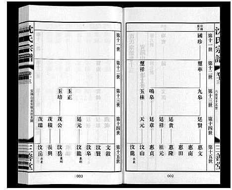 [下载][沈氏宗谱_28卷]江苏.沈氏家谱_十四.pdf