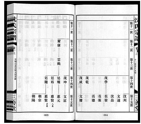 [下载][沈氏宗谱_28卷]江苏.沈氏家谱_十四.pdf