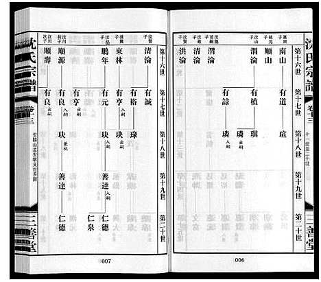 [下载][沈氏宗谱_28卷]江苏.沈氏家谱_十四.pdf