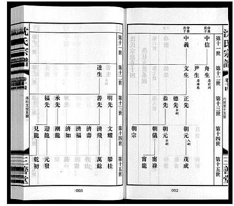 [下载][沈氏宗谱_28卷]江苏.沈氏家谱_十五.pdf