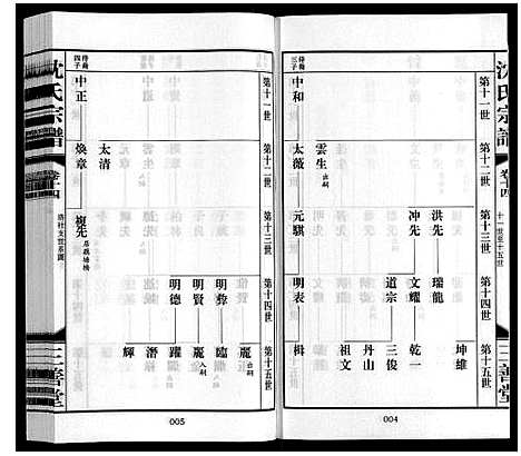 [下载][沈氏宗谱_28卷]江苏.沈氏家谱_十五.pdf